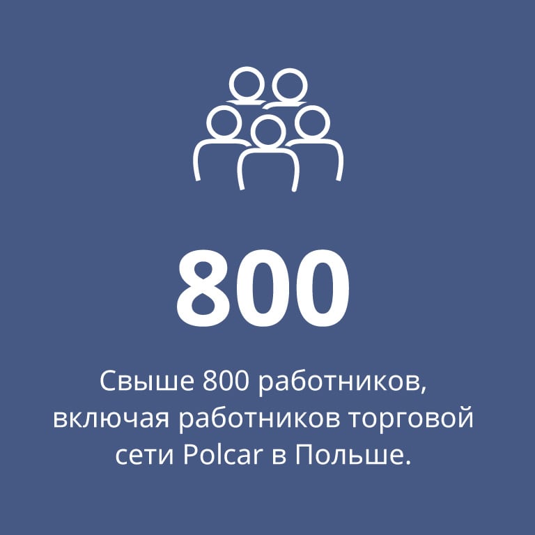 Polcar, cвыше 800 работников, включая работников торговой сети POLCAR в Польше